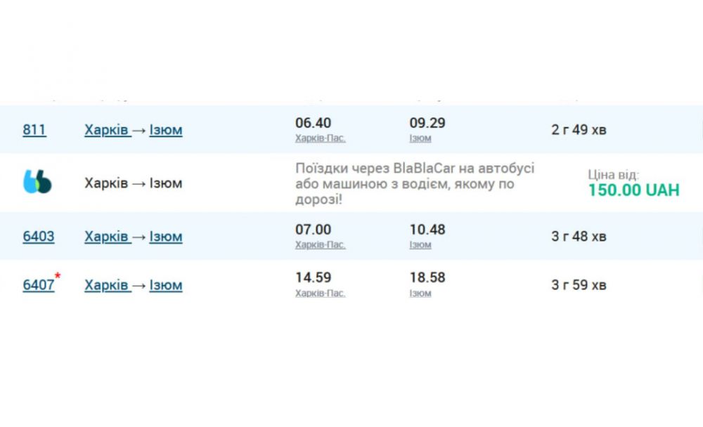 ізюм харків