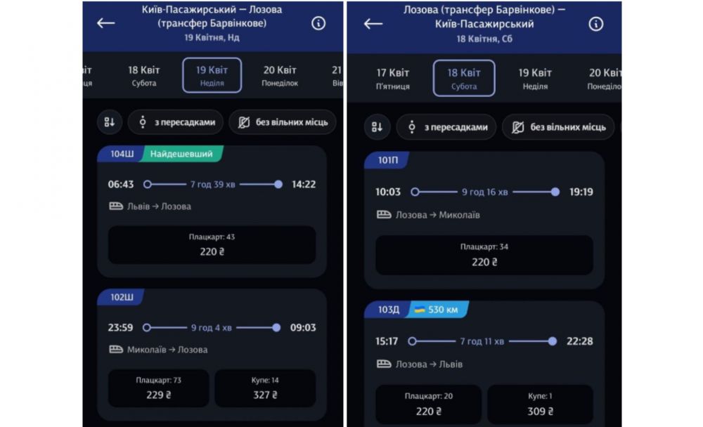 Київ Лозова