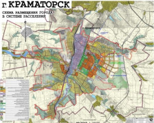 genplan-kramatorska