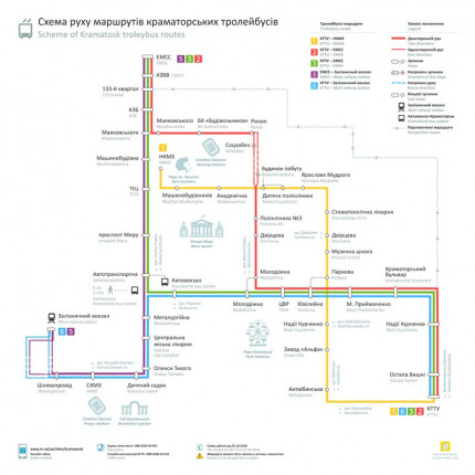 scheme-transport-of-kramatorsk800